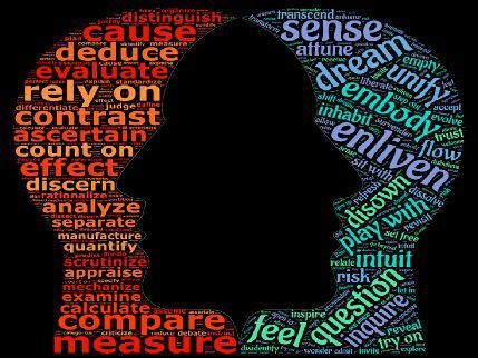 د انسان د ذهن تیارې او یا تور سیوری| ډاکټر عیسی ستانکزی